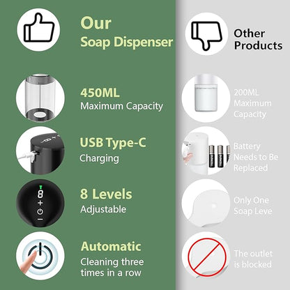 YIKHOM Automatic Foaming Soap Dispenser, 15.37 oz/450mL Touchless Sensor Soap Dispenser for Kitchen Bathroom, 8 Adjustable Volume Control, 2000mAh Battery Rechargeable, Hands Free Foam Soap Pump