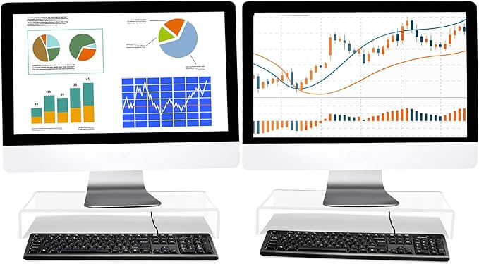 Jetec 2 Pcs Acrylic Monitor Stand Desktop Video Acrylic Monitor Riser Desk Shelf Computer Stand for Laptop TV Computer Screen Desk Organizer Teacher's Day Supplies (Clear, 20 x 8 x 3 Inch)