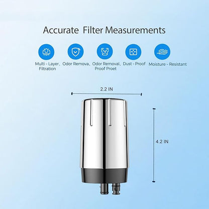 2 Pack Faucet Filter Replacement for Brita® Faucet Filter 36311 On Tap Water Filtration System Compatible with Brita® Replacement Filters 36313, FR-200, FF-100, Chrome