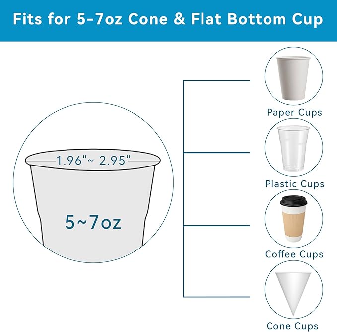 Cup Dispenser, Water Cooler Cup Holder for 5-7 oz Disposable Paper Cups and Plastic Cups, Wall Mount Water Cup Holder for Office Restaurant Home Gym, Pull Type Cup Dispenser - White, Double Cup