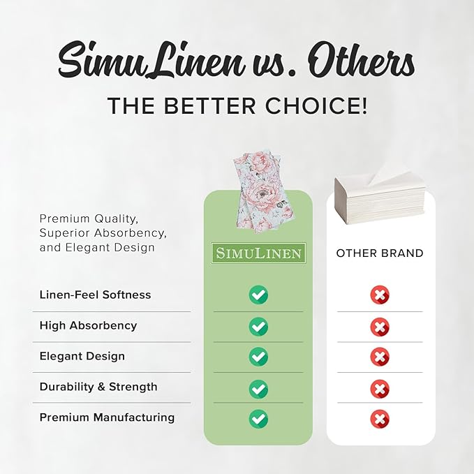 SimuLinen Pink Garden - Disposable Paper Towels for Bathroom, Guest Hand Towels, Cloth-Like Linen-Feel, Single-Use, Size 12x17" - 500ct (Made in Germany)