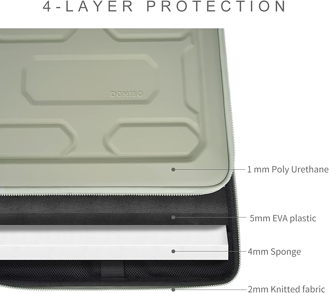 DOMISO 14 inch Laptop Sleeve with Handle Shockproof Computer Bag Waterproof EVA Protective Carrying Case for 14" ThinkPad E480/Yoga 920/13.5" Microsoft Surface Book/HP Pavilion 14 Stream 14,Mint Green