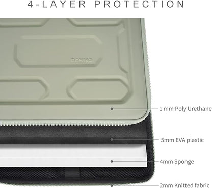 DOMISO 14 inch Laptop Sleeve with Handle Shockproof Computer Bag Waterproof EVA Protective Carrying Case for 14" ThinkPad E480/Yoga 920/13.5" Microsoft Surface Book/HP Pavilion 14 Stream 14,Mint Green