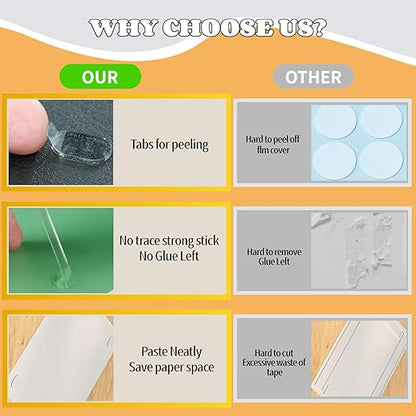 COMELY Nanoparticle Adhesive Sticky Dots: 0.31" * 0.51" 300 PCS Double Sided Removable High-Strength Nano Glue - No Trace Strong Stick Tack for Office - Poster Picture Festival Decoration