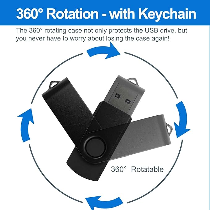 4GB USB Flash Drive 5 Pack, USB Drives 4GB JBOS Memory Stick Swivel Gig Stick Flash Drives 4GB USB2.0 Pendrive, USB Thumb Drives 5 Pack, Zip Drive, Jump Drive, 4GB USB