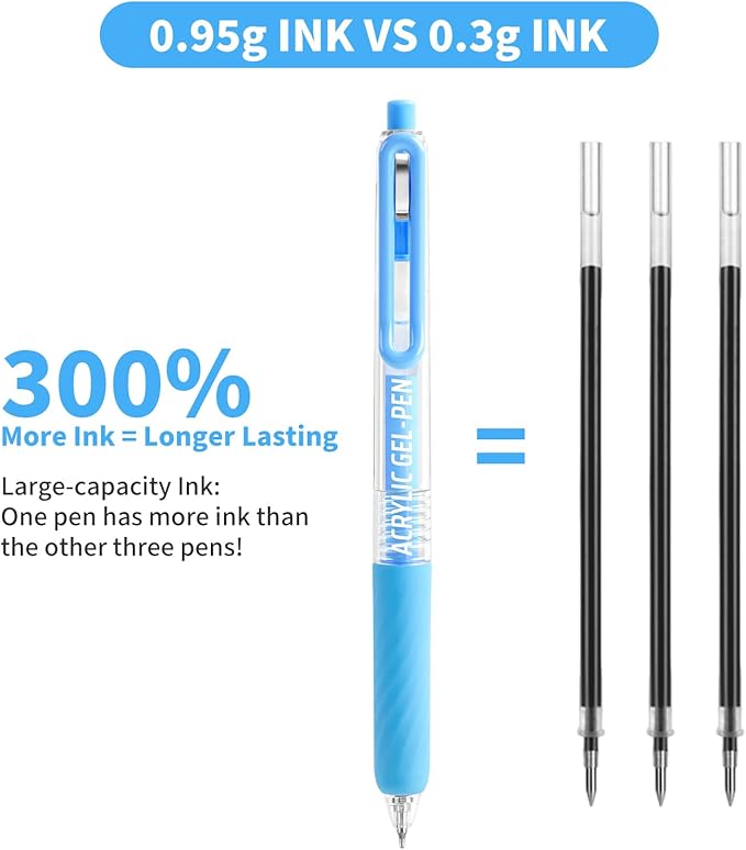 Gel Pens For Coloring, 54 Colors Retractable Colored Pens for Black Paper & White Paper, 0.7mm Fine Point Colorful Pens for Coloring, Writing, Drawing, Journaling, Note Taking, School, Office, Home