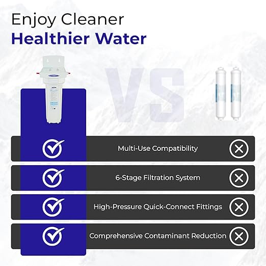 Crystal Quest SMART PLUS In-Line Water Filter System - Filters Up To 10,000 Gallons - Inline Water Filtration for Refrigerator, Ice Maker, Water Cooler, Coffee Maker - Easy Install, 6-Stage Filtration