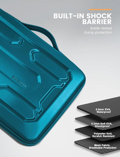 DOMISO 17 inch Laptop Sleeve with Handle Shockproof Waterproof EVA Protective Case for 17.3" ZBook Fury 17.3 G8/MSI GS73VR Stealth Pro/HP Envy 17/LG Gram 17"/ROG Strix GL702VS, Teal