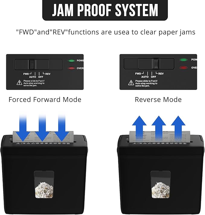 Paper Shredder for Home Use,5 Sheets Small Cross Cut Paper Shredder,P-4 Security Level with 2.38-Gallon Basket, 4-Mode Design-Durable & Fast and Jam Proof for Home Office Utilization