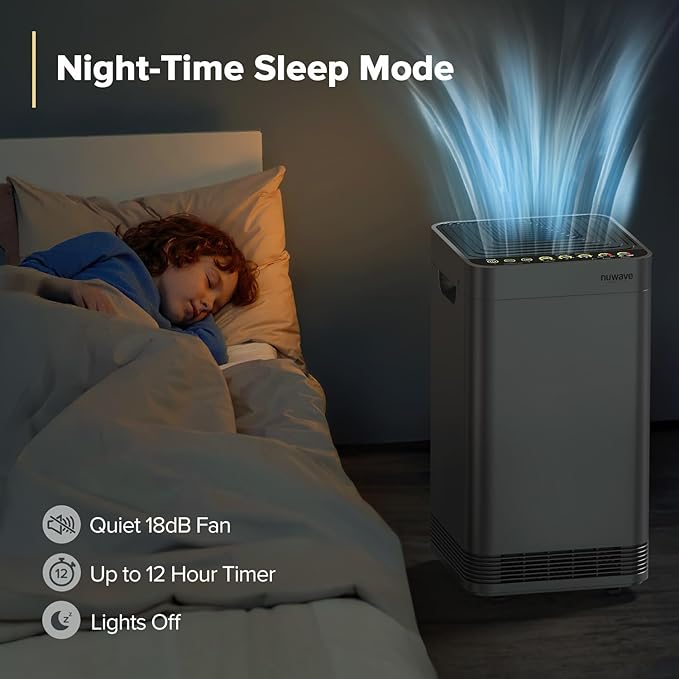 Nuwave Forever Plus Air Purifier for Home with Washable Filter, Massive Areas up to 3,210 Sq Ft, Never Replace Air Filter System, Zero Waste, Zero Filter Replacements, Smart WiFi, 18dB Ultra-Quiet