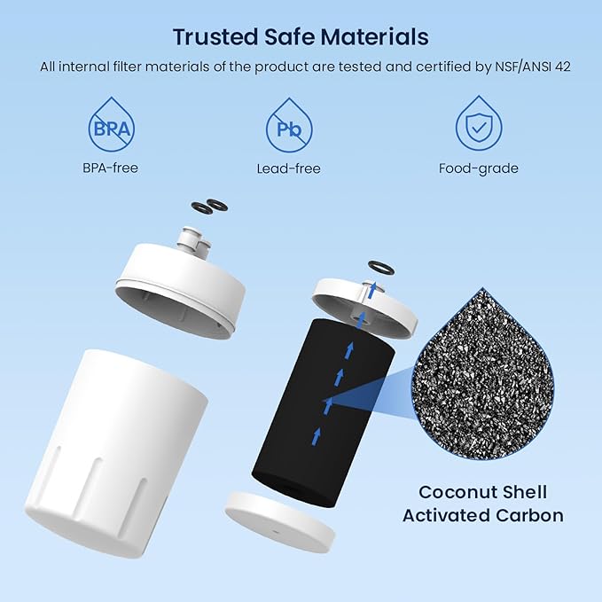 GLACIER FRESH Faucet Filter Replacement, Replacement for Brita Faucet Filter, 36311 On Tap Water Filter, Compatible with FR-200, FF-100, and All Brita Tap Water Filters (Pack of 1)