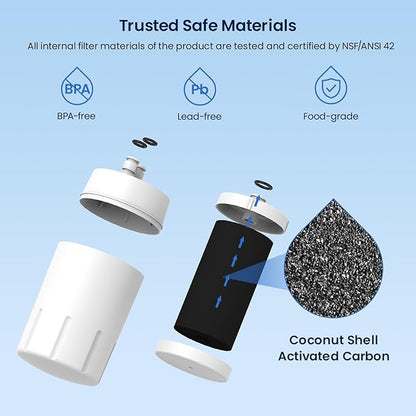 GLACIER FRESH Faucet Filter Replacement, Replacement for Brita Faucet Filter, 36311 On Tap Water Filter, Compatible with FR-200, FF-100, and All Brita Tap Water Filters (Pack of 1)