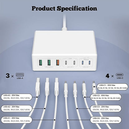 sccvee USB-C GaN 180W 7-Port Fast Charger - Compatible with MacBook, iPhone 12/13/14/15, Smartphones, Tablets & Other USB Devices
