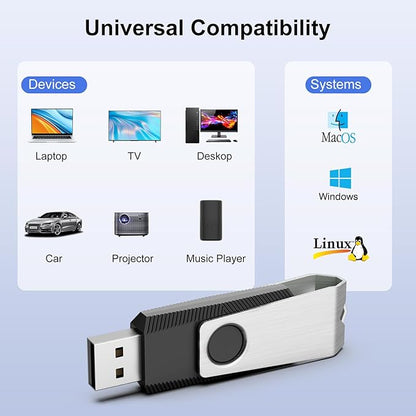 TOPESEL USB Flash Drive 5 Pack 64GB USB Storage Flash Drives, Memory Stick Jump Drive USB Drive Thumb Drives for PC laptops, Tablets, TVs, car Audio (64G, 5PCS, Black)