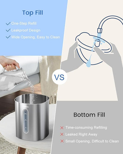 Feekaa Stainless Steel Humidifier Dishwasher Safe, 4L/1Gal Cool Mist Humidifiers for Bedroom, Easy Clean Humidifier Large Room, Humidifiers for Baby Nursery Living Room Office Plant, White