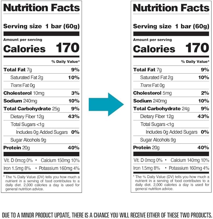 Quest Nutrition Double Chocolate Chunk Protein Bars, 20g Protein Bars, 1g Sugar, 4g Net Carb, Gluten Free, Keto Friendly, 12 Count
