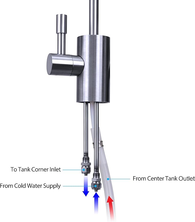Ready Hot 41-RH-300-F570-CH Instant Hot Water Dispenser System, 2.5 Quarts, Digital Display Single Lever Hot Water Faucet Polished Chrome