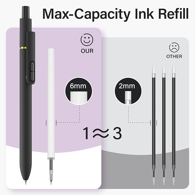 inkipen- 16 Pack Pens, Gel pens Black Ink, Fine Point(0.5mm),Quick-Drying Smooth Writing,School and Office Supplies （black）