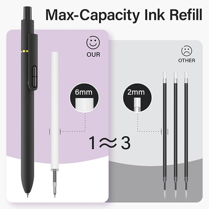 inkipen- 16 Pack Pens, Gel pens Black Ink, Fine Point(0.5mm),Quick-Drying Smooth Writing,School and Office Supplies （black）
