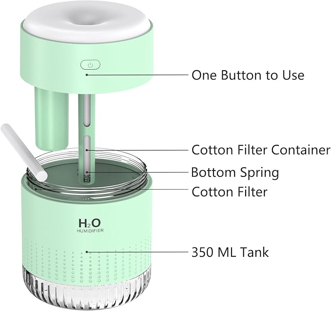 Small Humidifiers for Bedroom 350ml Mini Portable Humidifier for Travel Plants Humidifier, Humidificador for Bedroom Plants Travel Office Desk Car Light Green
