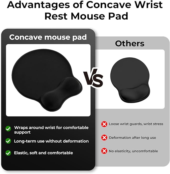 EooCoo Mouse Pad with Contoured Wrist Support to Stabilize Wrist and Relieve Pain, Large Ergonomic Mousepad with Gel Filling, Non Slip PU Base Smooth Lycra Surface for Office, Home