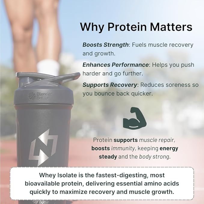 Nutrition On The Go Whey Protein Isolate Packets with Creatine – 25g Protein + 5g Creatine – Single-Serve Travel Protein Powder – Chocolate (15-Pack)