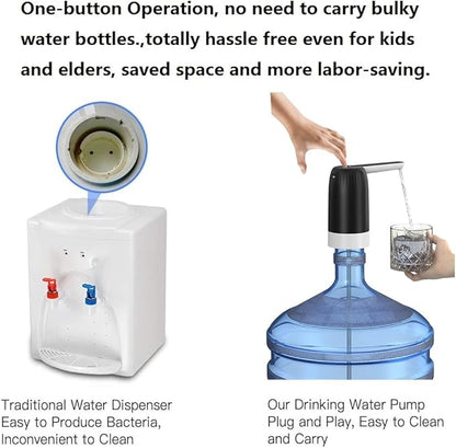 Myvision 5 Gallon Jug Drinking Water Dispenser, Portable Water Dispenser fro 3 Gallon Bottle, USB Electric Water Bottle Pump, 2-5 Gallon Water Jug Switch-Black