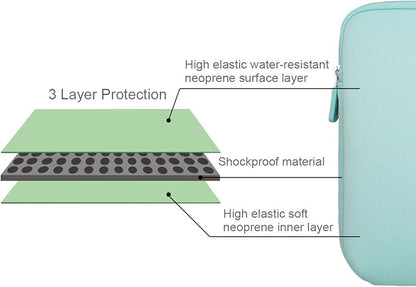 Arvok 13 13.3 14 Inch Laptop Sleeve Case for MacBook Pro/MacBook Air 13-14 inch, Water-Resistant Notebook Chromebook Computer Pouch, Carrying Bag Cover for HP/Dell/Lenovo/Asus/Acer, Light Green