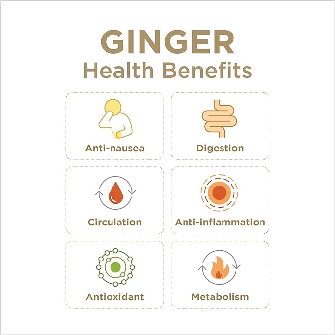 99% Pure Organic Ginger Juice by The Ginger People – Digestive Health, Premium Quality, 32 Fl Oz Bottle (Pack of 1)