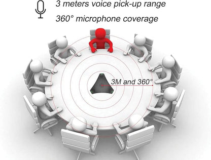 Octopus Conference Microphone and Speaker, 360° Omnidirectional USB Speakerphone, Microphone Intelligent DSP Noise Reduction for Meeting Room up to 10 People