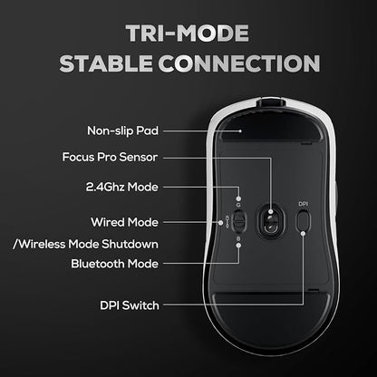 RK ROYAL KLUDGE RK M3 Gaming Mouse with 42000 DPI PAW3950 Optical Sensor 47g Lightweight Tri-Mode 2.4G/USB-C/Bluetooth Wireless Mouse 8000Hz Polling Rate with 5 Programmable Buttons White
