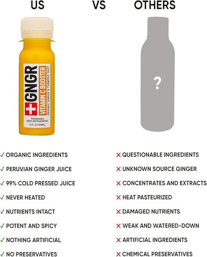 +GNGR Vitamin C Immunity Booster Cold-Pressed Ginger Shot with Turmeric, Cayenne, Acerola, Immunity Shot with Peruvian Ginger Juice for All Natural Immune & Digestive Support 2 fl oz (Pack of 12)