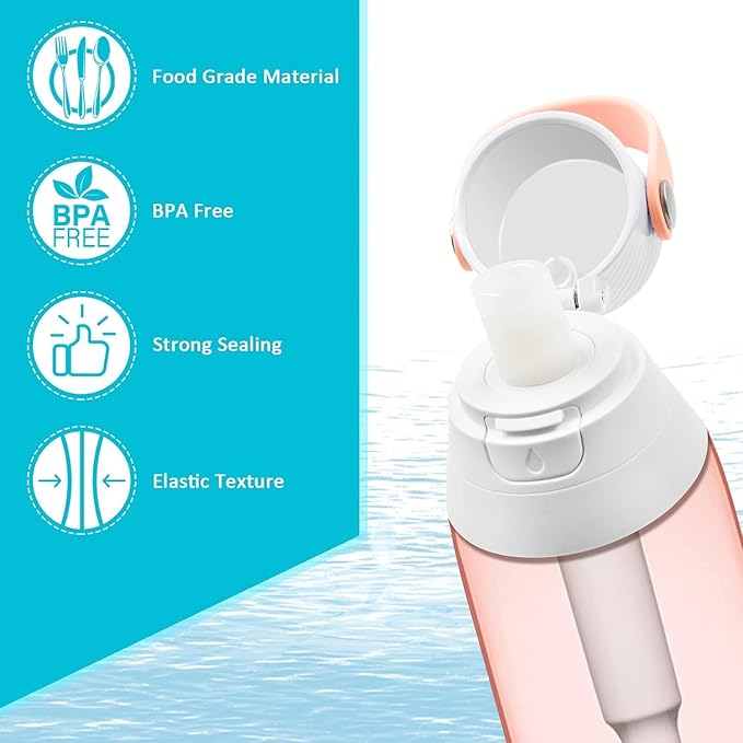 Bottle Filter Mouthpiece Replacement for Brita Water Bottle, Valve Replacement Accessories for Brita Filter Bottle, 3PC Silicone Mouthpiece, 4PC Filter Cartridges, Filter Bottle Parts