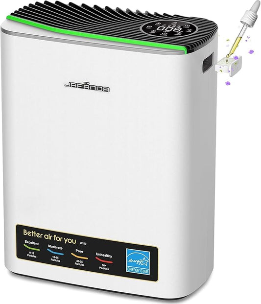 Smart WiFi HEPA Air Purifier for Home Large Room up to 1100 Ft², PM2.5 Display, Auto Mode & 20dB Sleep, Alexa App Control, Quiet Cleaner for Pets, Smoke, Dust, Allergies