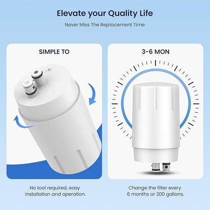 GLACIER FRESH Faucet Filter Replacement, Replacement for Brita Faucet Filter, 36311 On Tap Water Filter, Compatible with FR-200, FF-100, and All Brita Tap Water Filters (Pack of 4)