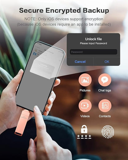 MFi Certified 512GB Flash Drives 3.0 High Speed 3ni1 USB Stick External Storage Compatible for iPhone/PC/iPad/Android/More Devices for Photos and Videos Transfer Storage Backup(512GB-Pink)