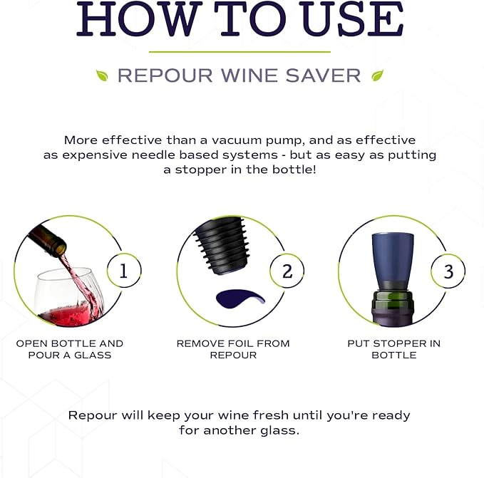 Repour Wine Saver and Stopper - Removes Oxygen, Preserving and Keeping Wine As Fresh As The Day The Bottle Was Opened - 4-Pack - Black