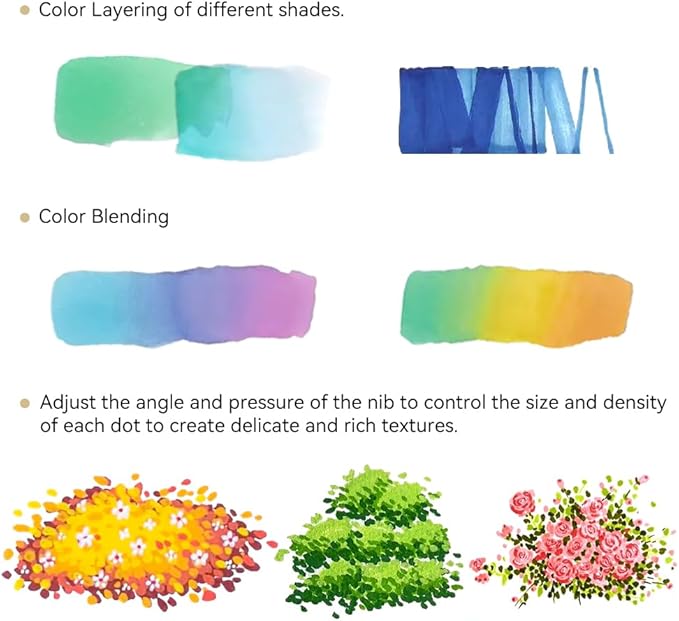 TRANSON Alcohol Markers for Drawing Coloring 24 Colors Dual-tip Brush and Chisel Tips