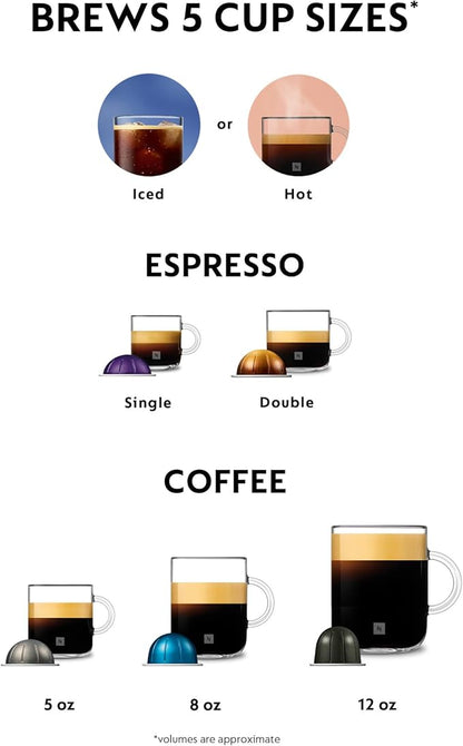 Nespresso Vertuo Pop+ Coffee and Espresso Maker by De'Longhi, Samra Origins by The Weeknd Vertuo Buna Yellow