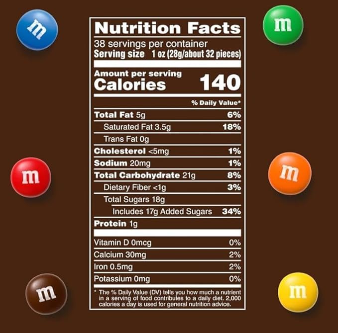 Bulk Candy Coated Milk Chocolate Pieces – 2.5 lbs | Colorful Chocolate Candy for Parties, Baking, or Candy Buffets |Milk Chocolate Treats. Christmas candy Bulk