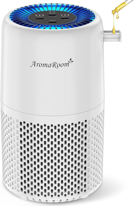 Air Purifier for Home Bedroom, AromaRoom H13 HEPA Air Filter For Smoke Pollen Dander Hair Smell Air Cleaner, 3-in-1 Filter with Sleep Mode, Quiet Air Cleaner For Pets, Home, Baby Room (White, AP103)