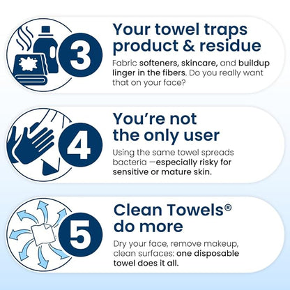 Clean Skin Club Clean Towels XL®, 100% USDA Biobased Face Towel, Disposable Face Towelette, Eczema Association Accepted, Makeup Remover Dry Wipes, Ultra Soft, 1 Pack, 50 Ct