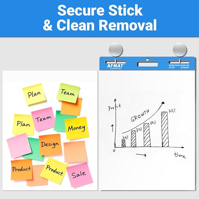 AFMAT Sticky Easel Pads, 25 in x 30 in Flip Chart Paper for Teachers, Super Sticky & Bleed-Resistant, Self-Stick Easel Paper for Office/Classroom/Whiteboard/Wall/Windows, 30 Sheets/Pad, 3 Pads