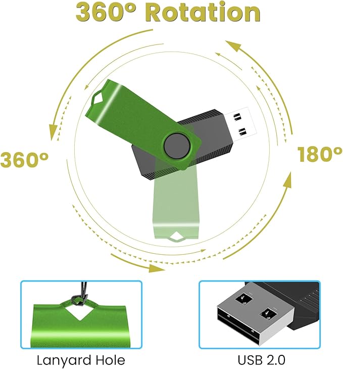 32GB USB Flash Drive 20 Pack AGECASH USB 2.0 Thumb Flash Drives Bulk Green Swivel 32GB USB Memory Stick Zip Jump Drive Multipack Pendrive with Labels & Lanyards