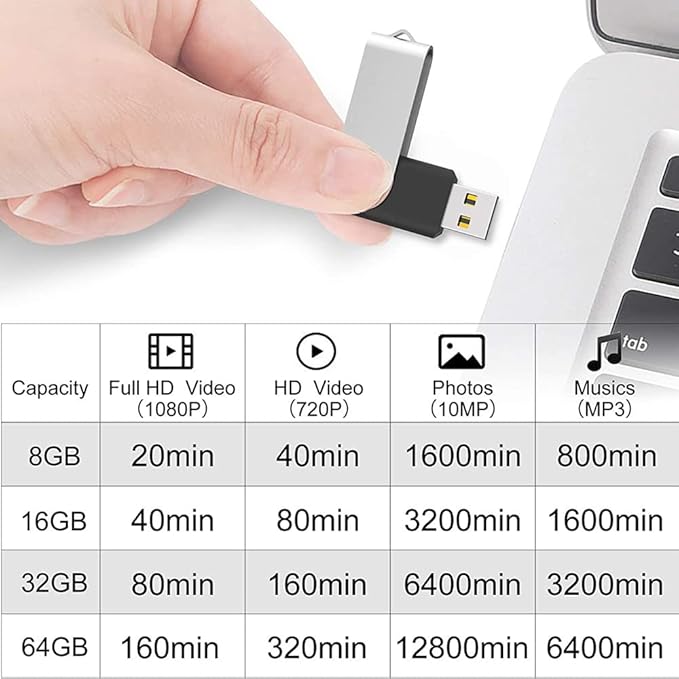 2 Pack 64GB USB Flash Drive USB 2.0 Thumb Drives Jump Drive Fold Storage Memory Stick Swivel Design - Black