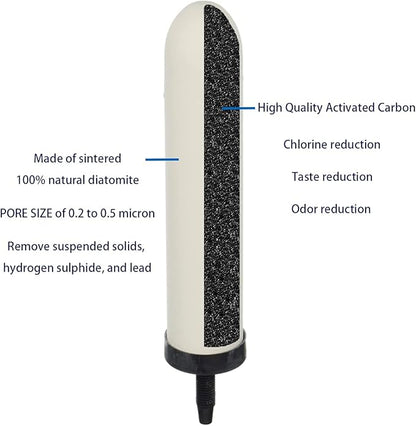 HUI NING 10-inch Replacement Ceramic Filter Candle with Activated Carbon for Countertop Gravity Water Filter System,Household Water Bucket, Water Cooler Filtration Systems Water Pitcher