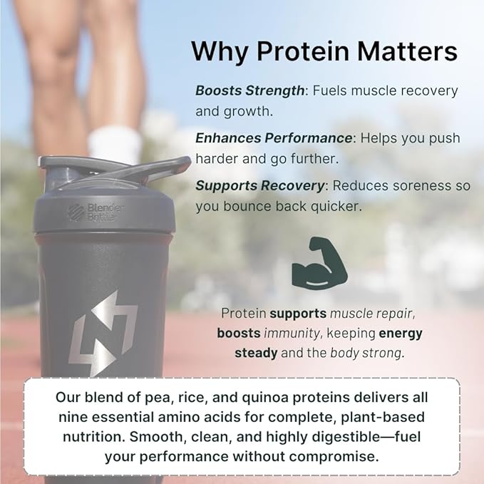 Nutrition On The Go Vegan Protein Powder Packets with Creatine – 20g Plant Proteins + 5g Creatine – Single-Serve Travel Protein Powder – All-Natural, Gluten-Free – Chocolate – (15-Pack)