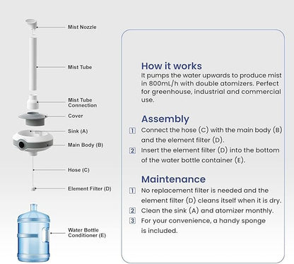 Humidifier Large Room 1000 sq.ft. AILINKE Whole house & Commercial Humidifier 800ml/h Mist Output, Tankless Ultrasonic Cool Mist Industrial Humidifiers for Home, Office, Plants, Greenhouse, Warehouse