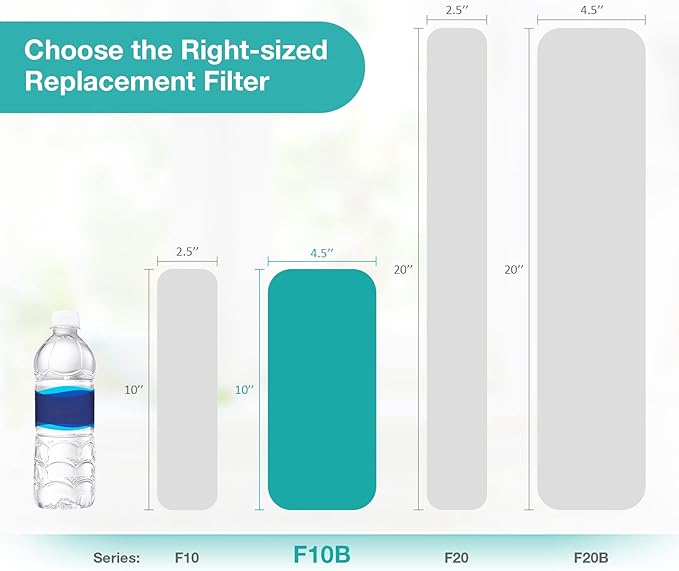 SimPure 10" x 4.5" Carbon and KDF Filters, Whole House KDF/GAC Water Filter Cartridge Replacement for DB10C-2KDF, DB10P (2 Pack)