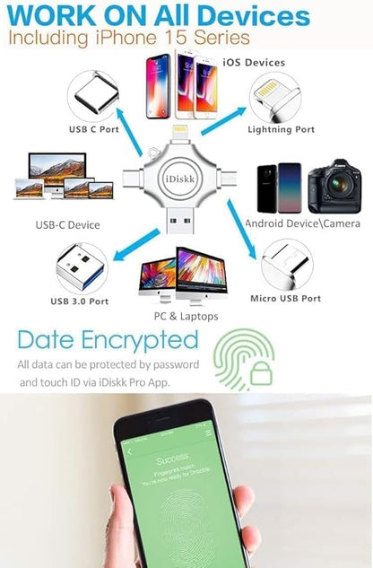 MFi Certified iDiskk 128GB Flash Drive for iPhone 17 16 iPad USB 3.0 Lightning Drive 4 in 1 Multi Functional External Storage for iOS and Android Samsung Phones Type c Devices and MacBook Photo Drive